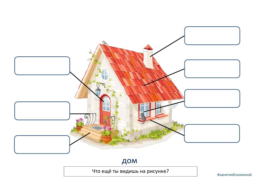 Конспект дома. Части дома для детей. Части дома для дошкольников. Части дома картинки. Части дома картинки для детей.